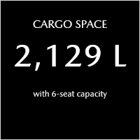 Mazda CX 90 overview cargo space